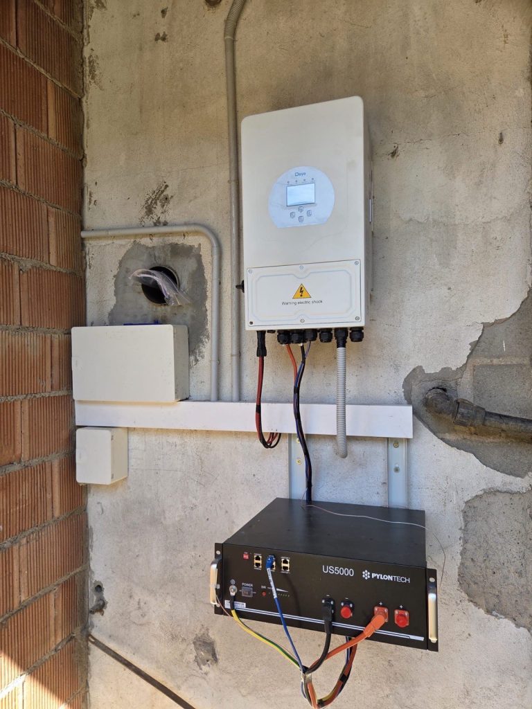 Instalación eléctrica de SICO Energía